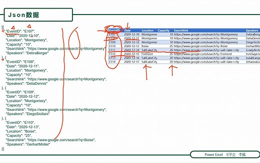 用Excel自定义函数将表格数据转换为json