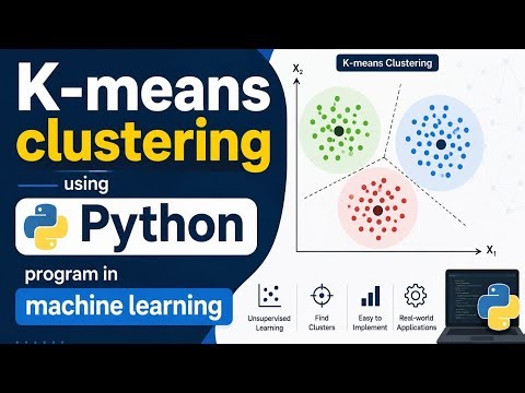 Implementation of K-Means Clustering 