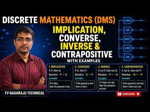 Implication, Converse, Inverse & Contrapositive with Examples | Discrete Mathematics