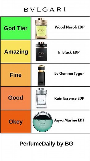 Best of Bvlgari | Fragrances Ranked #bvlgari #perfume #mensfragrance #fragrance #bgperfumes