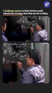 You won't find anything better than this multi-timeframe setup