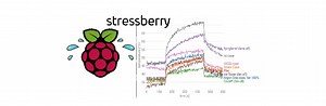 Stressberry – stress testing the Raspberry Pi #PiDay #RaspberryPi @Raspberry_Pi