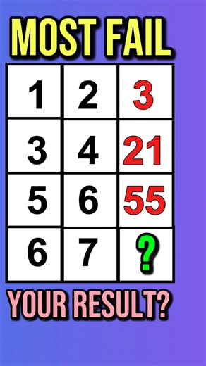 MOST FAIL! ❌ Can you solve this Logic Grid?