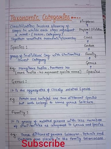 Class 11 biology the living world chapter 01 handwritten notes for neet #shorts #class11