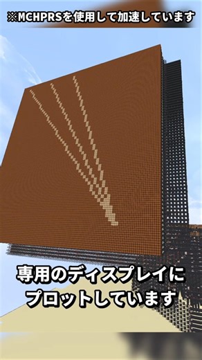 レッドストーンCPUでブレゼンハムのアルゴリズム #shorts #minecraft #マイクラ