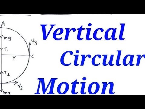 Vertical circular motion :Part 14(Rotational dynamics)