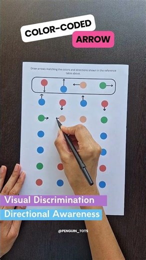Color Coded Arrow Direction Drawing #finemotorskills #montessoriathome #kindergartenactivities