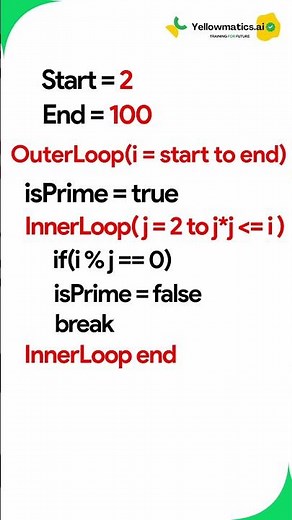Prime Numbers in a Range: Nested Loop Logic | Day 16: 21-Day Challenge | Yellowmatics.ai