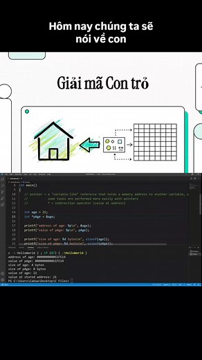 Con trỏ trong lập trình #hoclaptrinhchonguoimoibatdau #Programming #pointer_feature #c#c #pythonchallenge #backend #frontend | Học lập trình cho người mới bắt đầu
