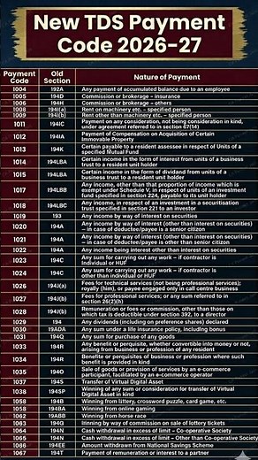 New Payment Code TDS 2026-27TDS Rate Chart Income Tax Act 2025 #tds #tcs