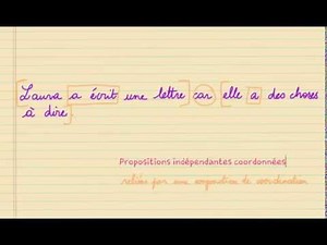 Les différents types de propositions