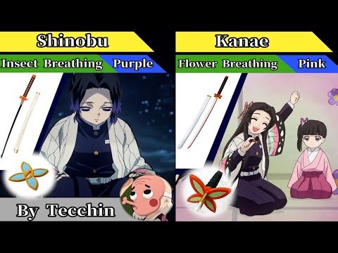 All Swords From Demon Slayer