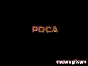 r0fuA0 on Make A Gif, Animated Gifs