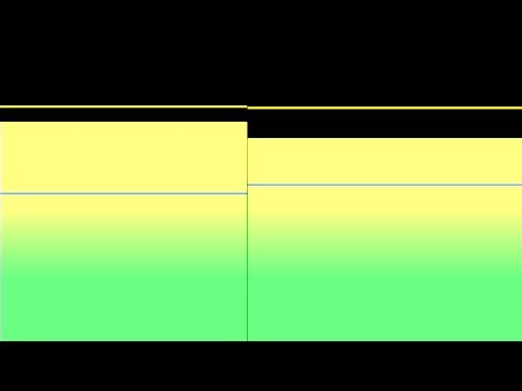Dreamy Late-Night Lo-Fi Hip Hop Mix 🌙 | Chill & Laid-Back Beats