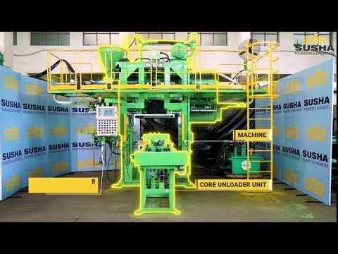 Auto Core Box Loading & Unloading on SUSHA's Core Shooter HPA | Blow Plate Exchange Device Working