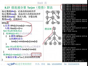 8.27 强连通分量 Tarjan算法——信息学奥赛培训课程