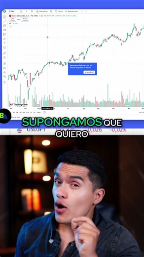 TradingView Charts Tutorial