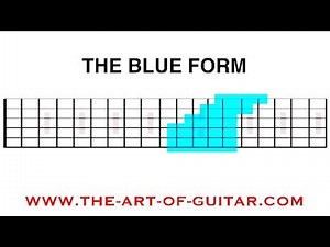 Breakthrough Method For Learning The Guitar Fretboard (the-art-of-guitar.com)