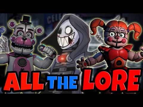 Fazbear Frights: All The Lore - Part 1