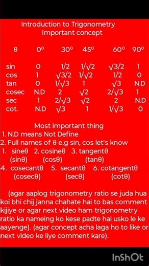 #shorts Introduction to trigonometry ka trigonometry ratio ka important concept.#shortsviral