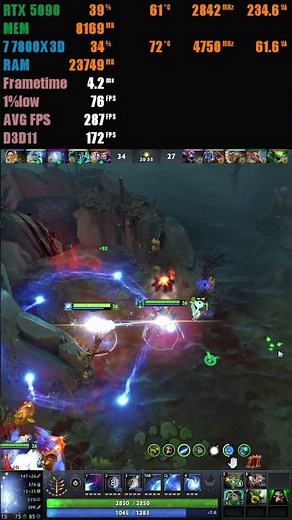 Dota 2 RTX 5090 4K Maximum Settings FPS #shorts
