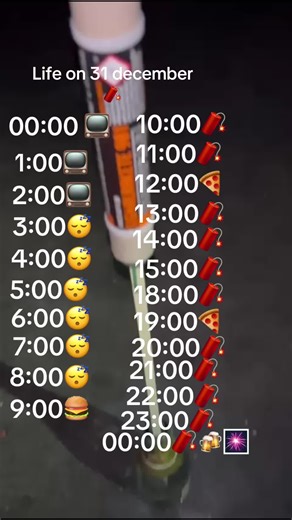 Pyro_power🧨🐍 (@f4_pyro)’s videos with Last Christmas - ⭐️