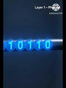 Network & OSI Model Explained in Hindi | #computer #computereducation