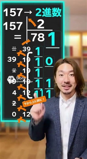 How to convert decimal numbers to binary numbers