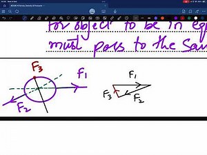 AS Phy. Force Density Pressure.4 (P2 Pastpapers)