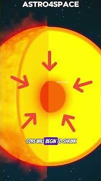 Where Is the Sun in Its Life Cycle? 🌞 From Birth to Red Giant