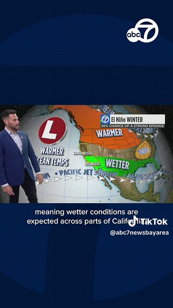 Understanding El Niño's Impact on San Francisco Weather
