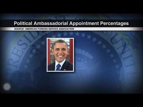 Diplomatic protocol and etiquette