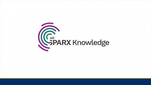 Prevention Knowledge for Leaders: Continuum of Harm