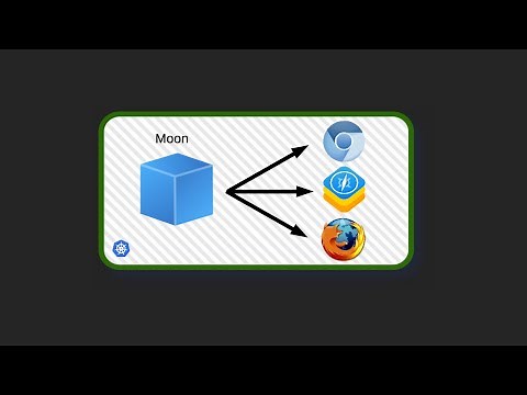 Playwright: run your tests in parallel with Moon