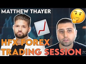 HFX Forex Trading Session | Matthew Thayer | IM Academy