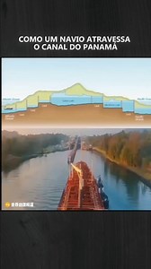 665K views · 10K reactions | Como os navios atravessam o canal do Panamá #terra #espaco #mar #agua #capcut #viral #tiktok #facebookreels #curiosidades #corpohumano #fatosbizarros #fatosinteressantes #corpohumanocuriosidades | Alexandre react | Facebook