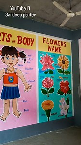 L K G cartoon painting | Sandeep Kumar 639292