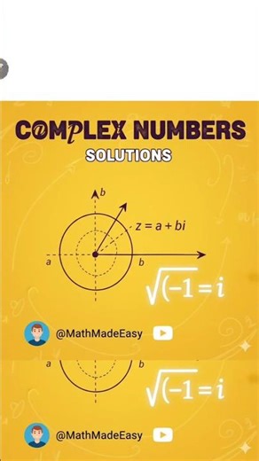 evaluation of the power of complex numbers| #maths #viral #shorts