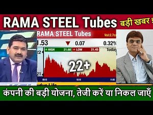 RAMA STEEL Tubes share latest news,rama steel tubes share analysis,rama steel tubes target 2025