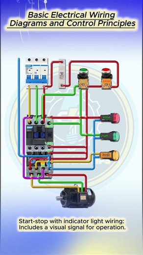 Basic electrical wiring diagrams and control principles #electrician #electrical