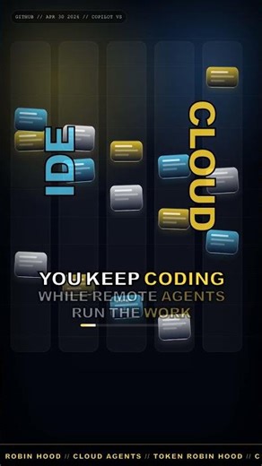 GitHub put cloud coding agents inside Visual Studio