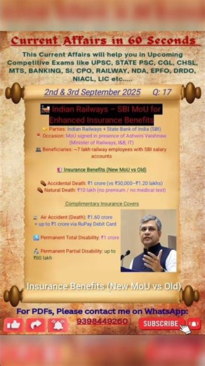 2&3 sep2025 currentaffairs #indianrailways #sbi #trending #viral