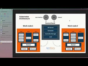 Deploying Kubernetes on AWS EC2: 1 Master + 1 Worker Node Setup (Beginner-Friendly Guide!)