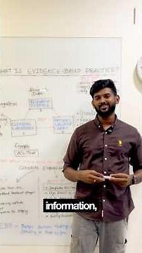 Understanding Evidence-Based Practice in Physiotherapy: Beyond Research