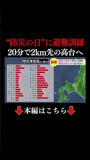 [Disaster Prevention Day] Simulating an Earthquake and Tsunami Warning: Children Conduct Realisti...