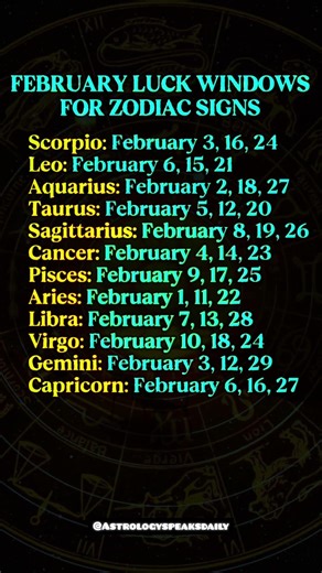 FEBRUARY LUCK WINDOWS FOR ZODIAC SIGN #zodiac#zodiacsigns #astrology #horoscope #tarot