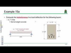 CE 413 Lecture 24: Instantaneous Deflections (2018.03.26)