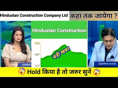 hindustan construction share news today l hcc share price today I hcc share latest news today