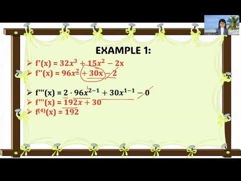 DERIVATIVES OF HIGHER ORDER (Step-by-Step Tutorial)