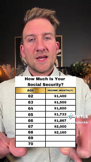 Social Security: Age 62 vs. 67 vs. 70 - What's Best?